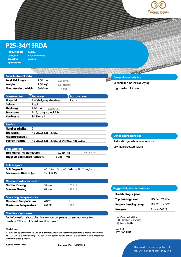 product and service 1