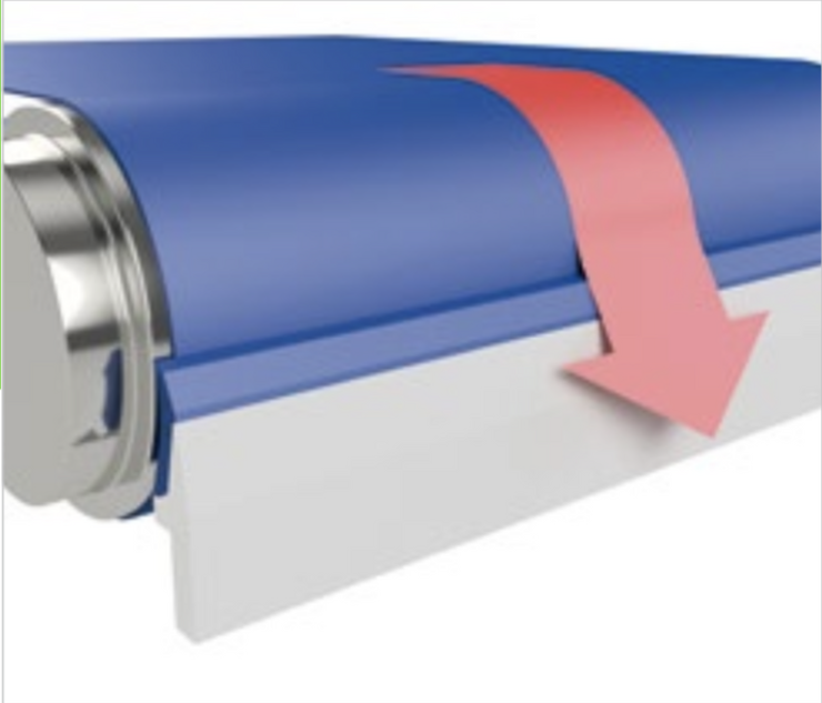 product and service 1