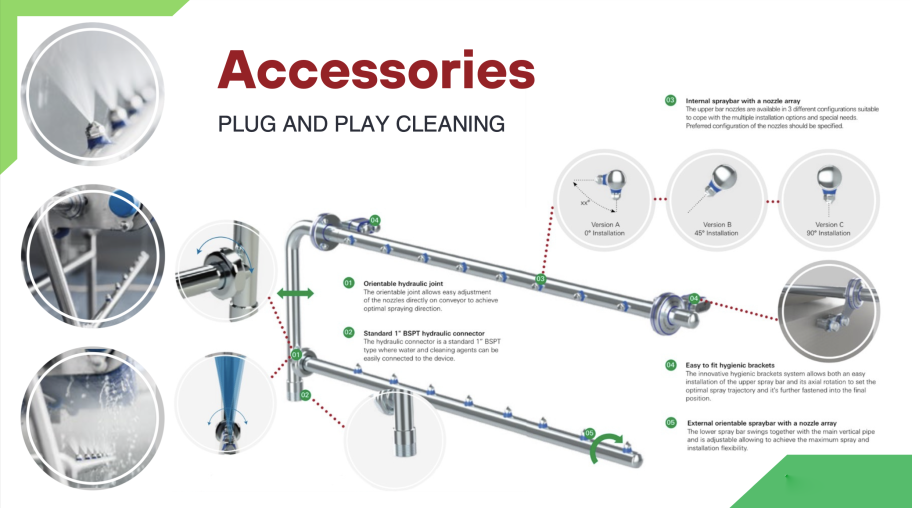 product and service 1