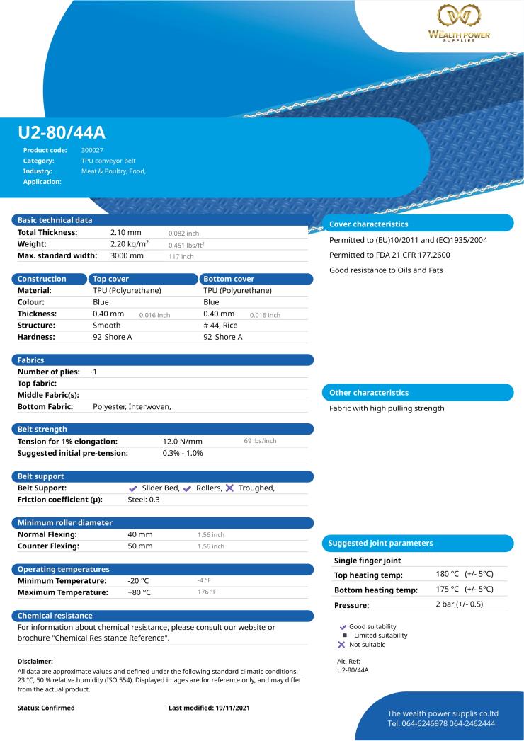 product and service 1