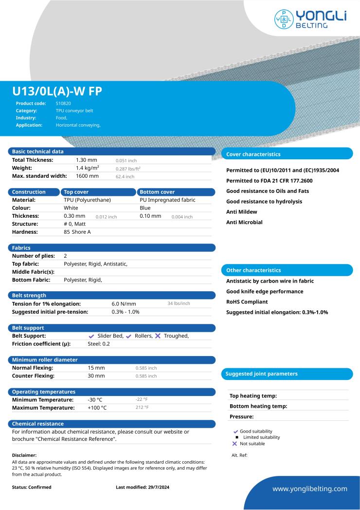 product and service 1