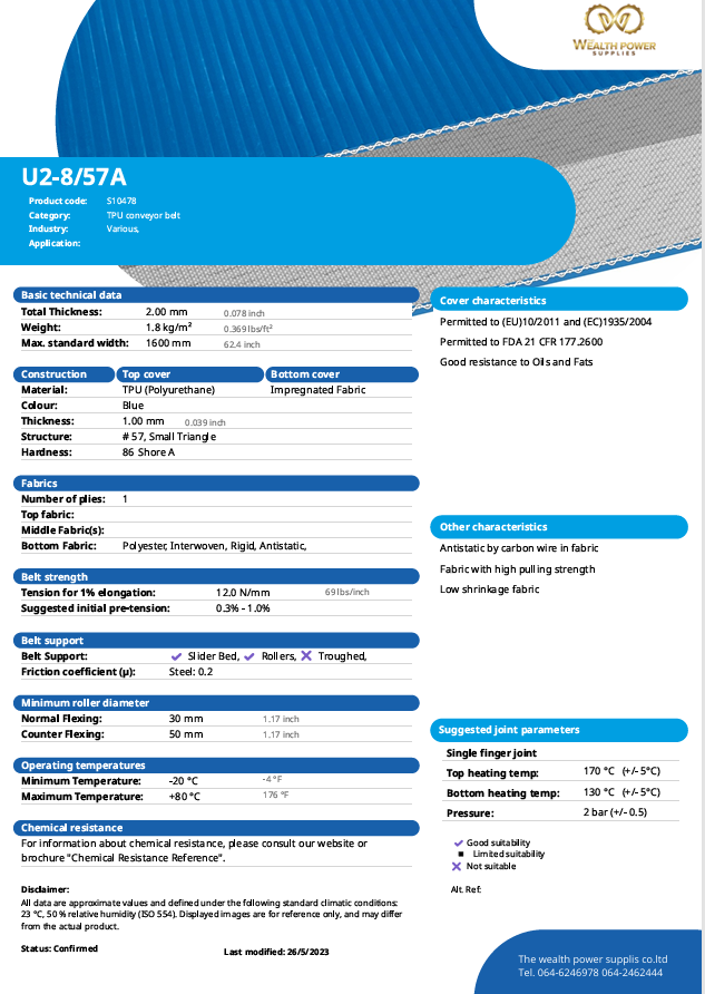 product and service 1