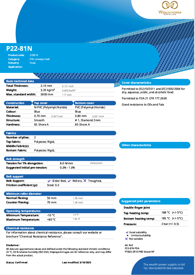 product and service 1