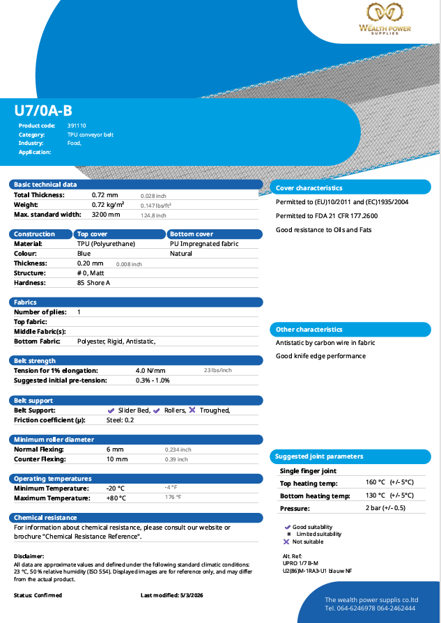 product and service 1