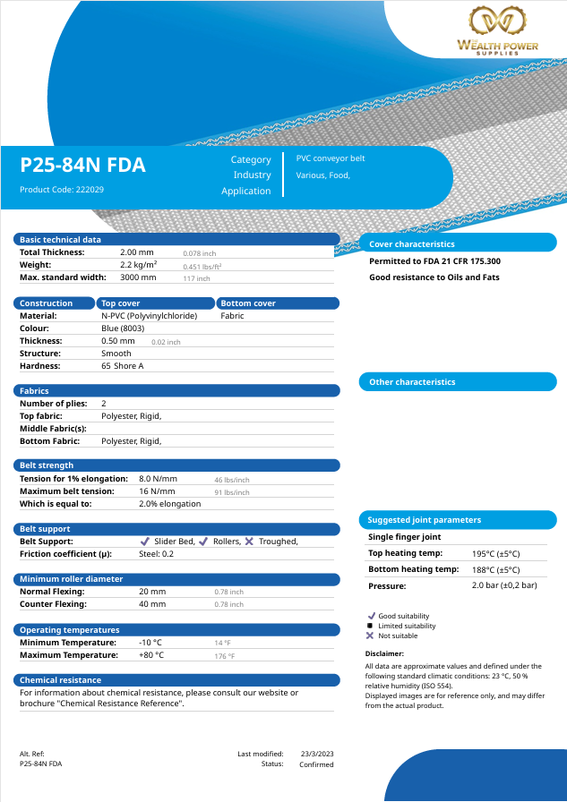 product and service 1